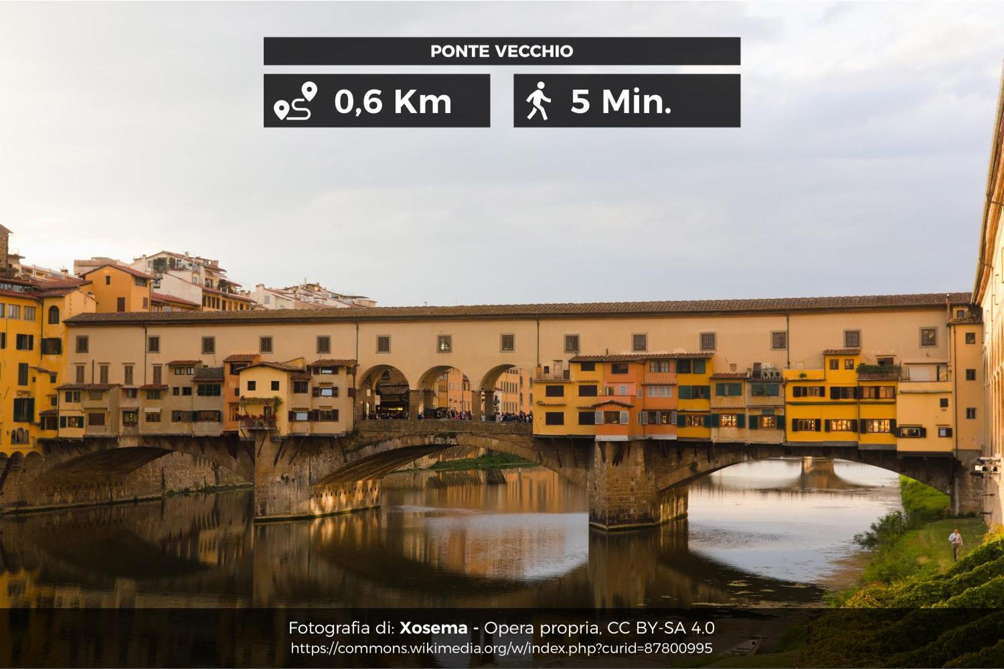 Apartamento La Casa Di Dante Alighieri